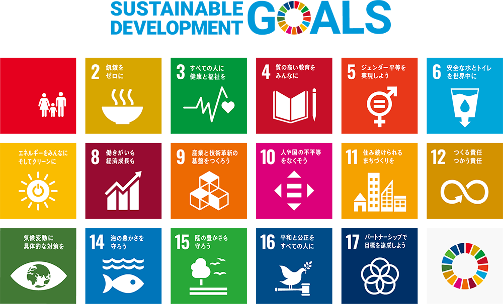 SDGs GOALS